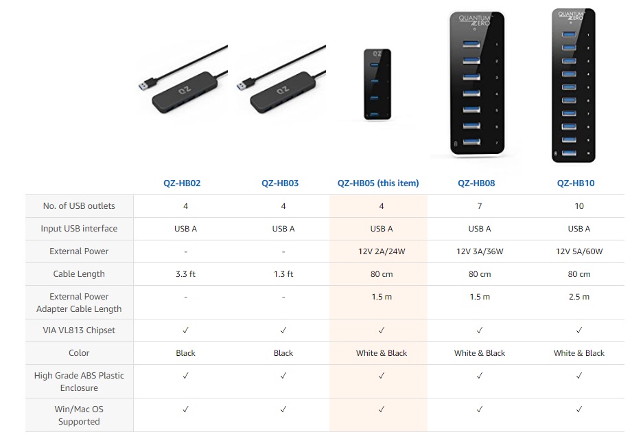 Usb root hub driver windows 10 surface gasswiss